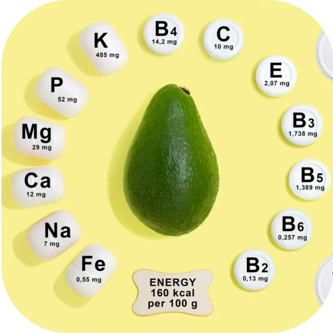 Quả bơ giàu dưỡng chất cho tóc khỏe mạnh